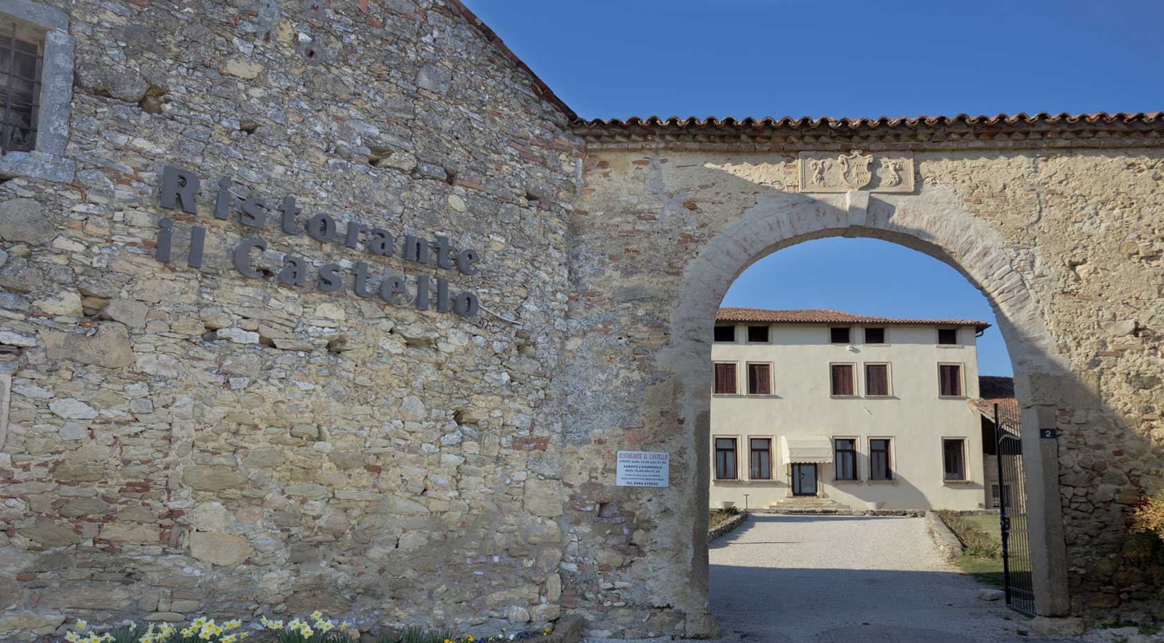 Contatti